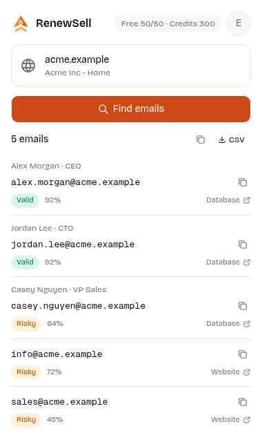 RenewSell extension popup listing five emails found for a company website, each with a verification badge
